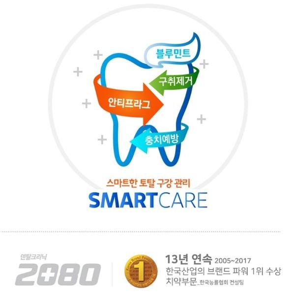 Smart Care